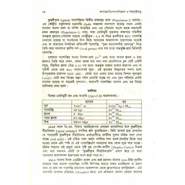 কণাজ্যোতিঃপদার্থবিজ্ঞান ও বিশ্বসৃষ্টিতত্ত্ব - এ. এম. হারুন অর রশীদ