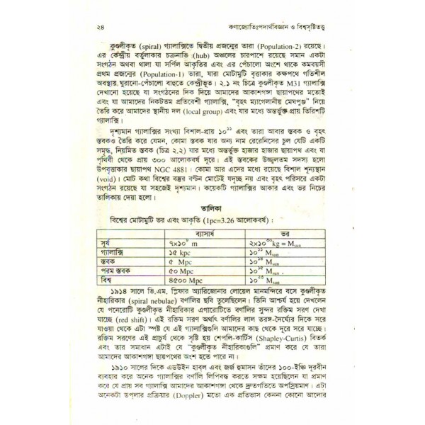 কণাজ্যোতিঃপদার্থবিজ্ঞান ও বিশ্বসৃষ্টিতত্ত্ব - এ. এম. হারুন অর রশীদ