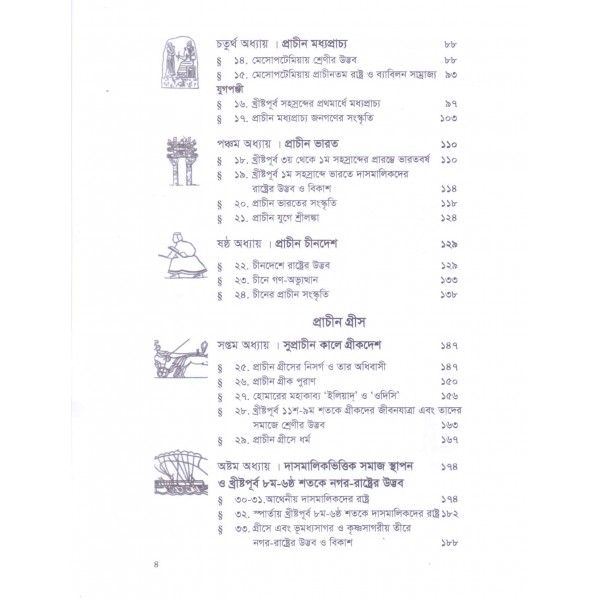 পৃথিবীর ইতিহাস : প্রাচীন যুগ  - ফিওদর করোভ্কিন‌্