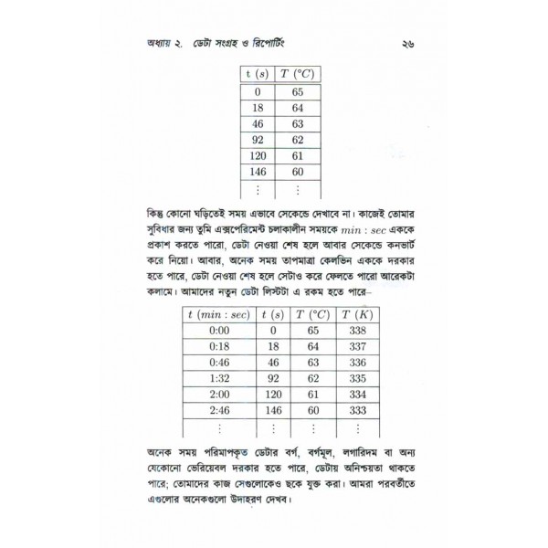 ফিজিক্স অলিম্পিয়াড - শেখ শাফায়াত