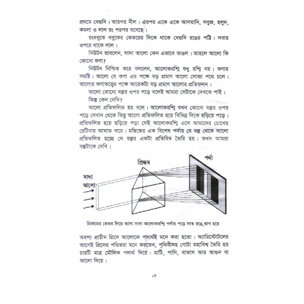 কোয়ান্টাম ফিজিক্স - আব্দুল গাফফার রনি 