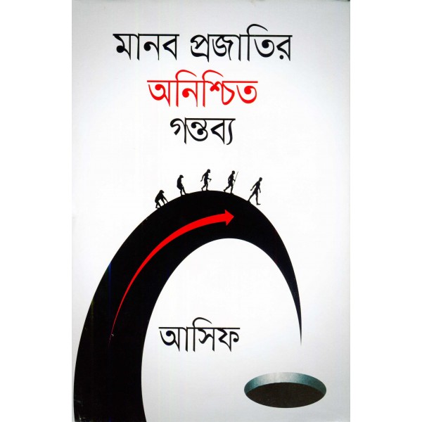 মানব প্রজাতির অনিশ্চিত গন্তব্য  - আসিফ 